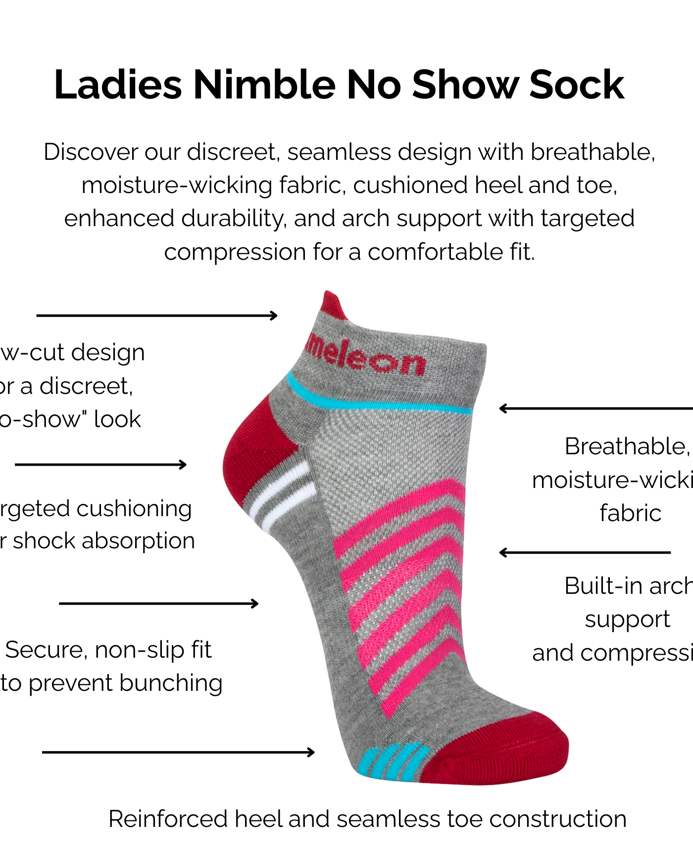 Ladies Grey Nimble No Show Sock with technical features listed on a white background