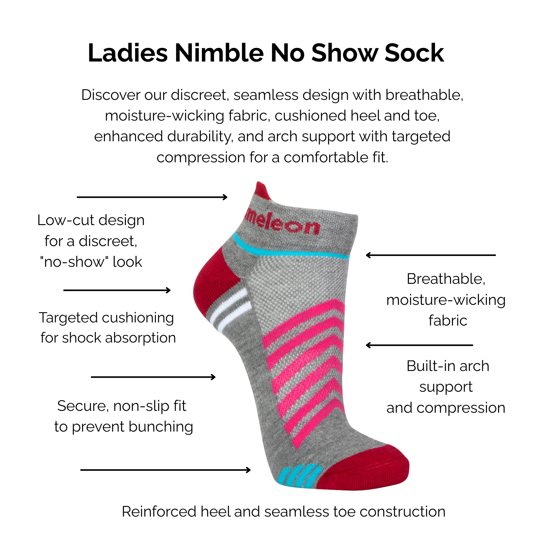 Ladies Grey Nimble No Show Sock with technical features listed on a white background