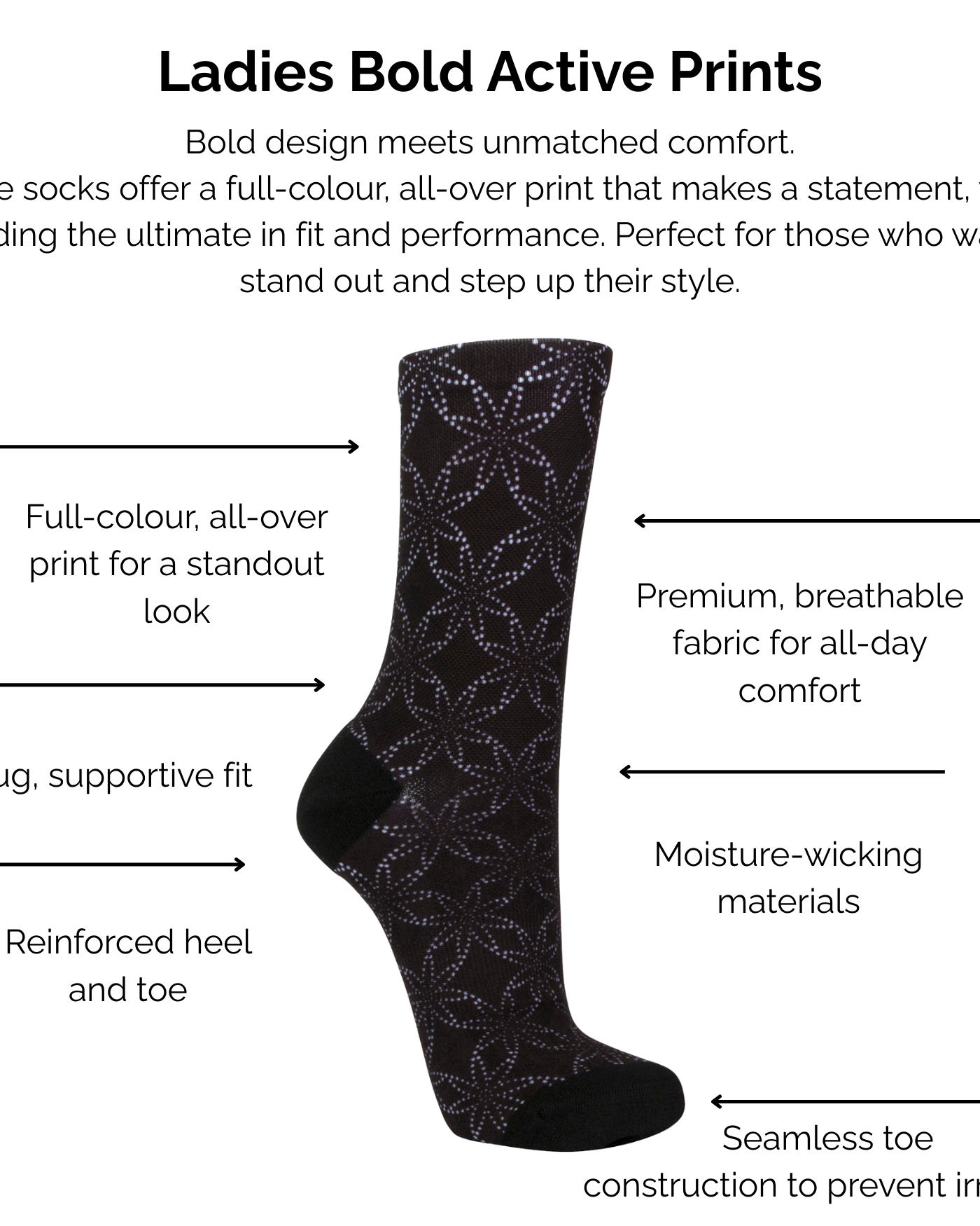 Black sock with a white dot floral pattern on a white background with text about sock technical features.