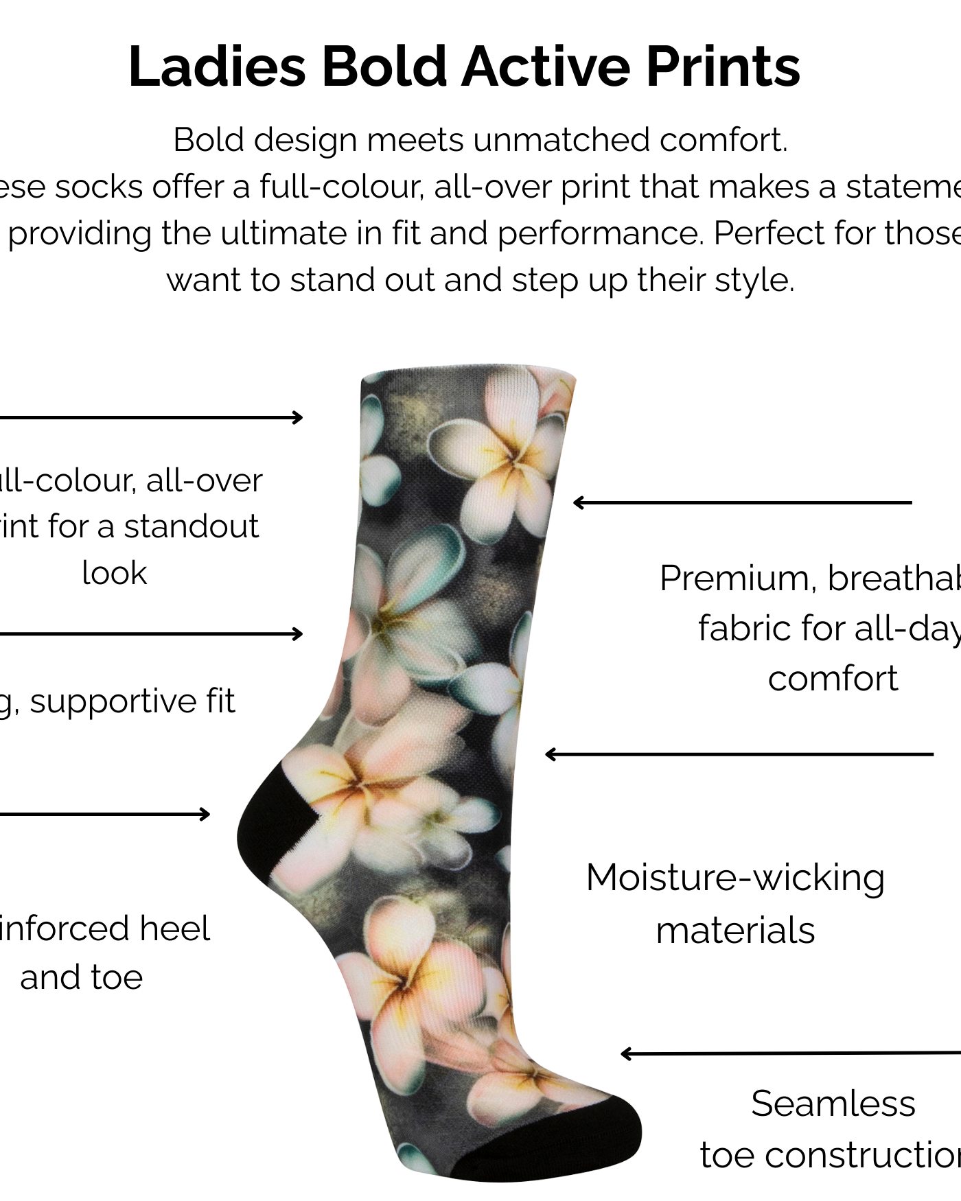 Bold Active Frangipani print design and text describing technical features on a white background.