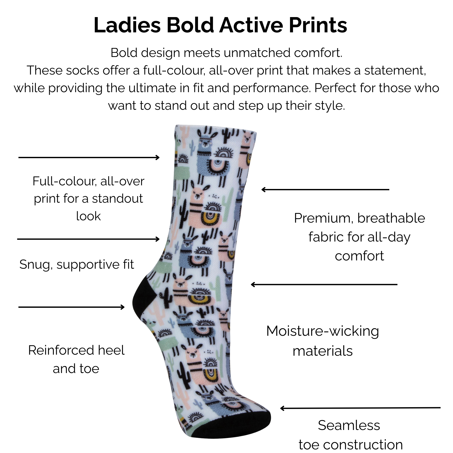 Technical product description of Ladies Bold Active Llama Prints socks with features listed on a white background.