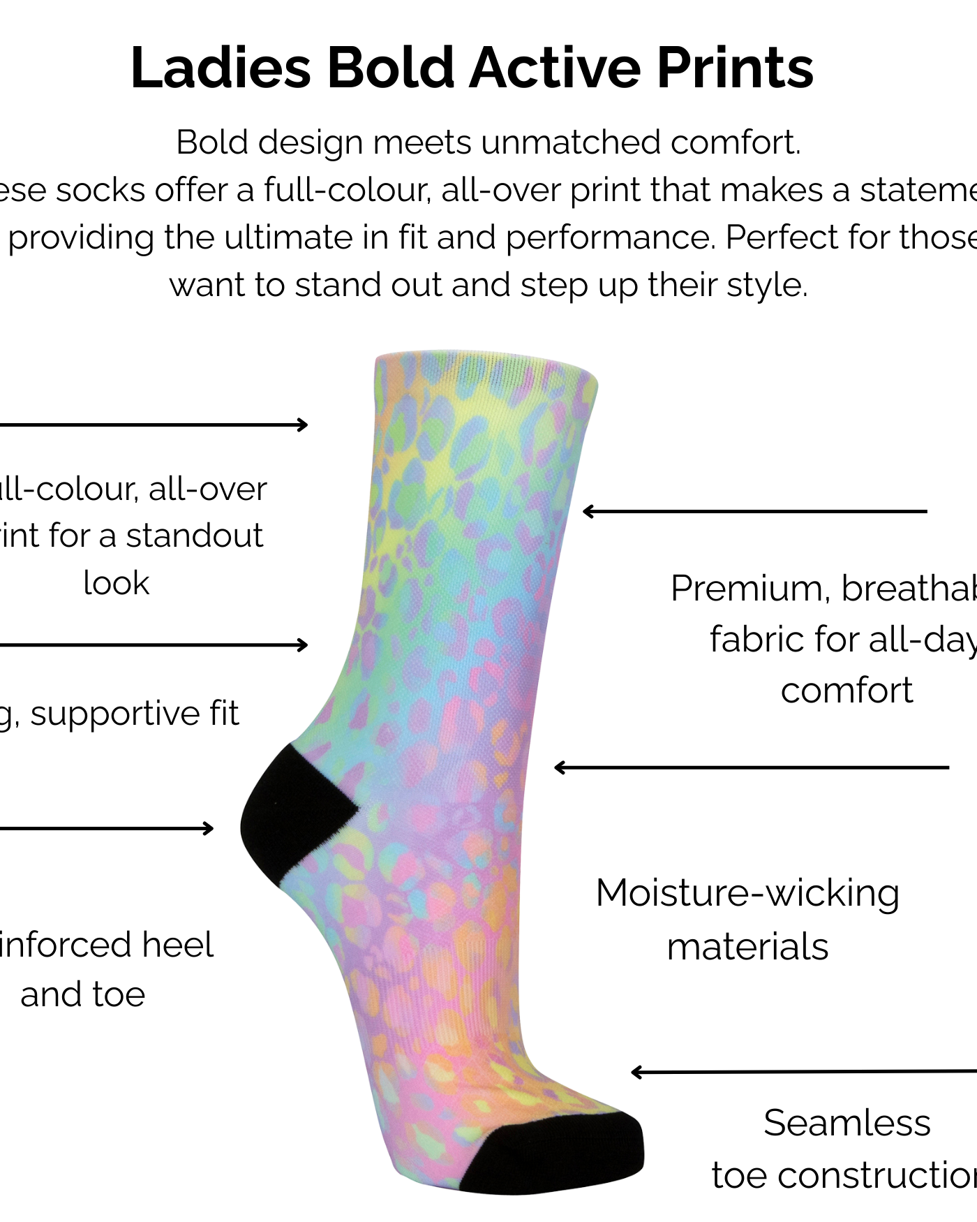 Bold Active Pastel Pop Print sock with text describing technical features on a white background.