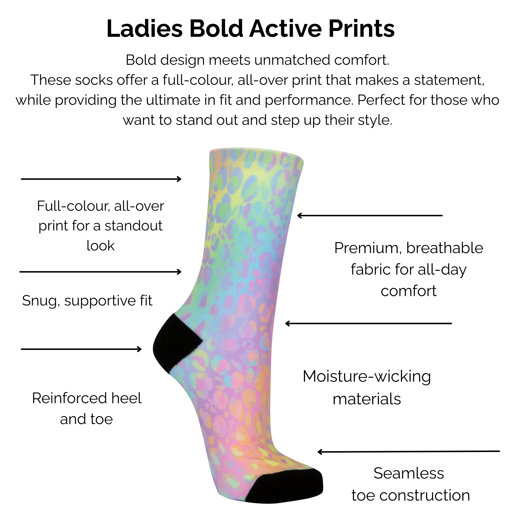 Bold Active Pastel Pop Print sock with text describing technical features on a white background.