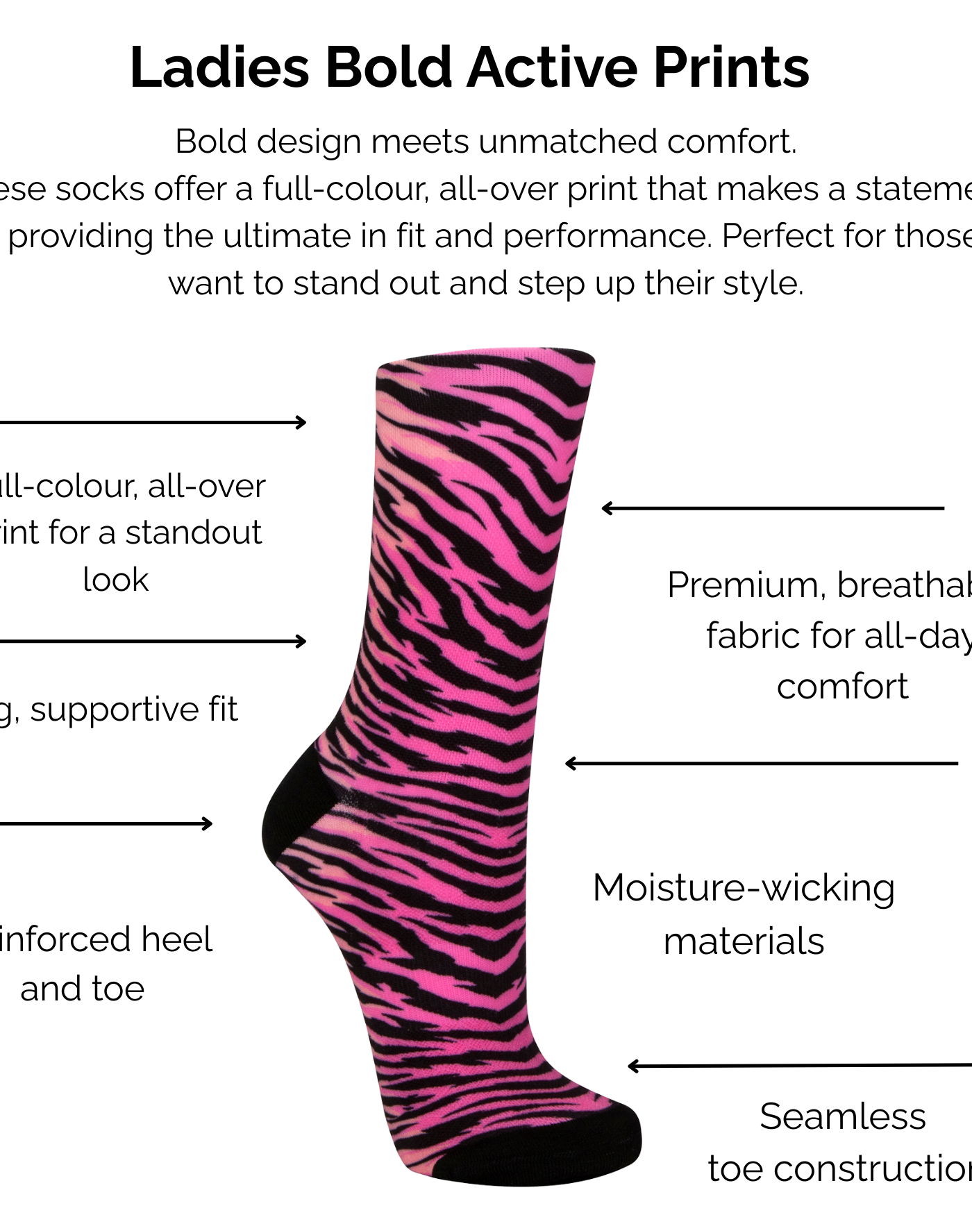 Pink and black zebra-striped sock with technical product features on a white background.