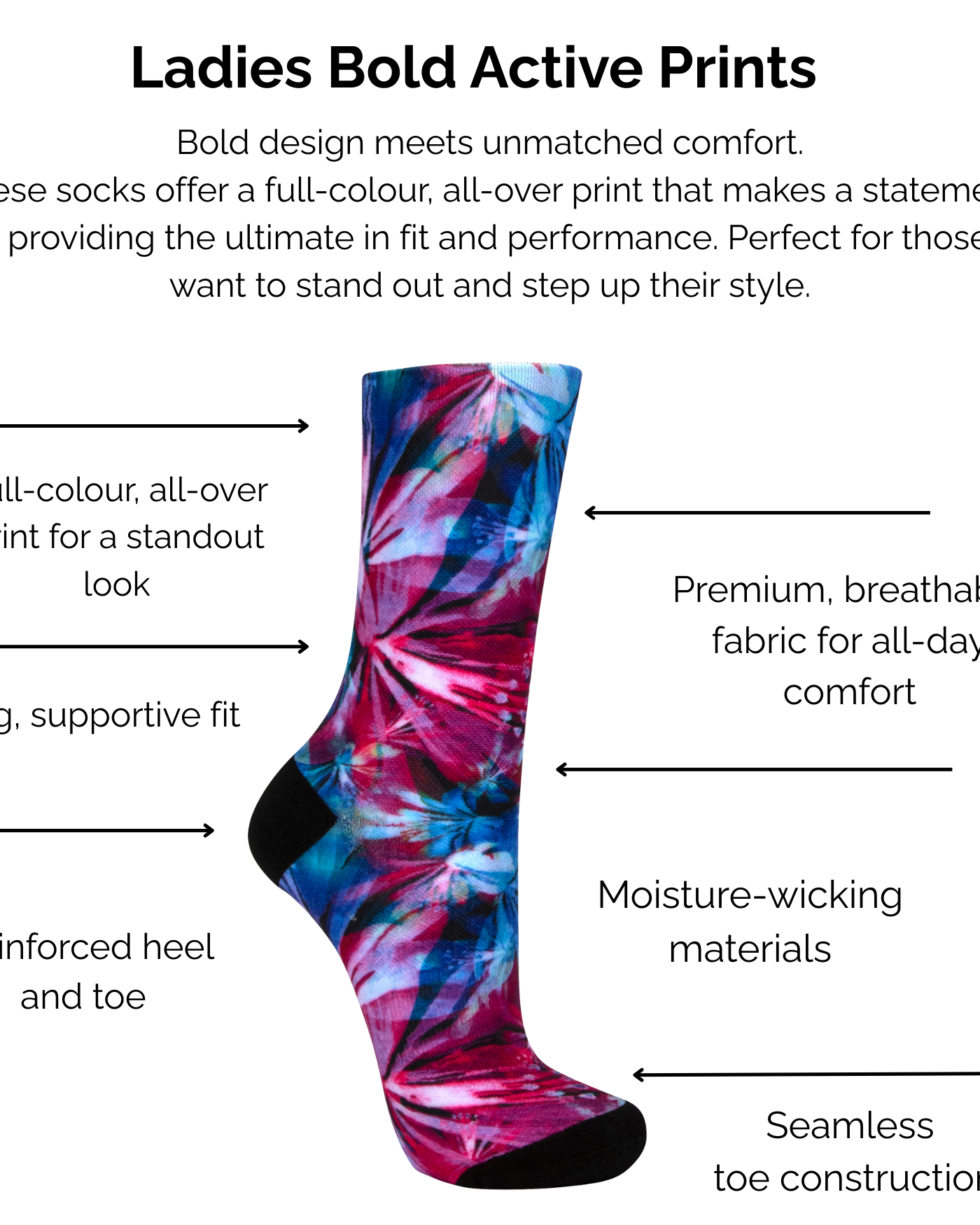 Blue and Pink abstract colourful floral print sock with text describing technical features on a white background.