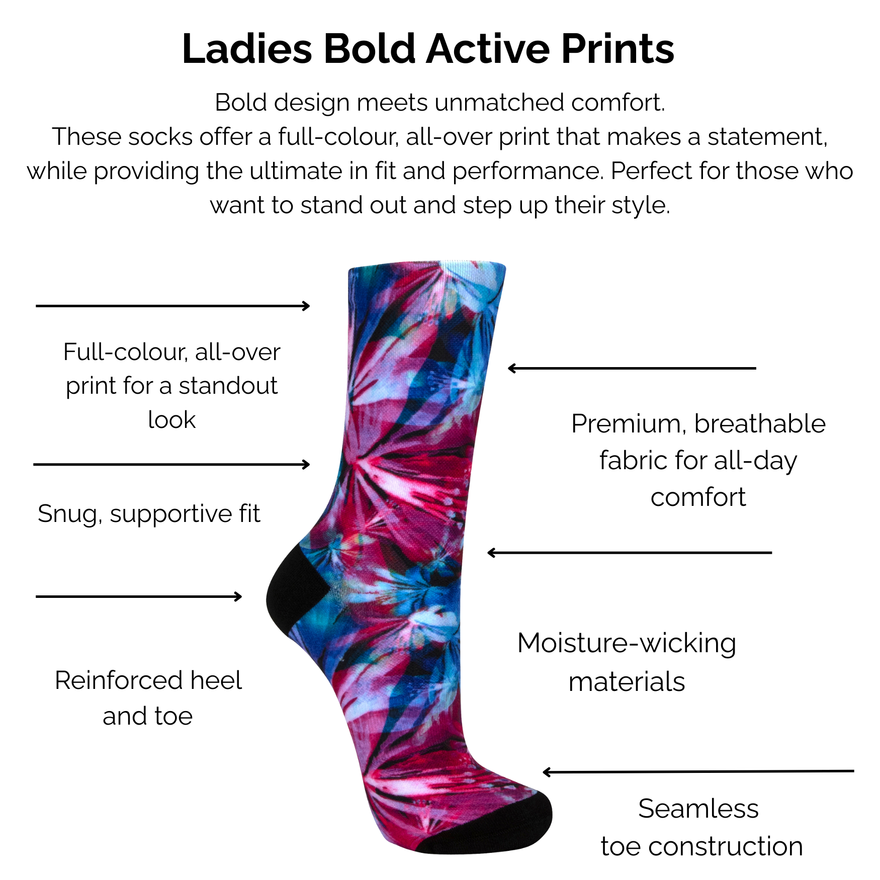 Blue and Pink abstract colourful floral print sock with text describing technical features on a white background.