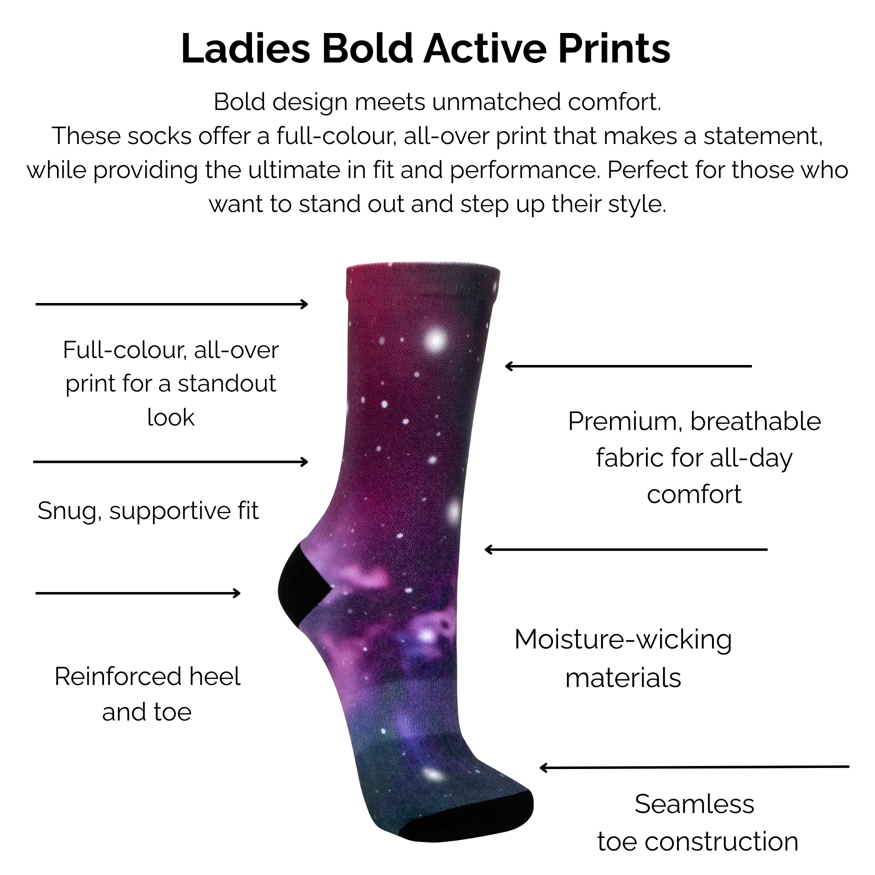 Product description of the Bold Active Purple Galaxy print, highlighting technical features like full-colour design and support fit.