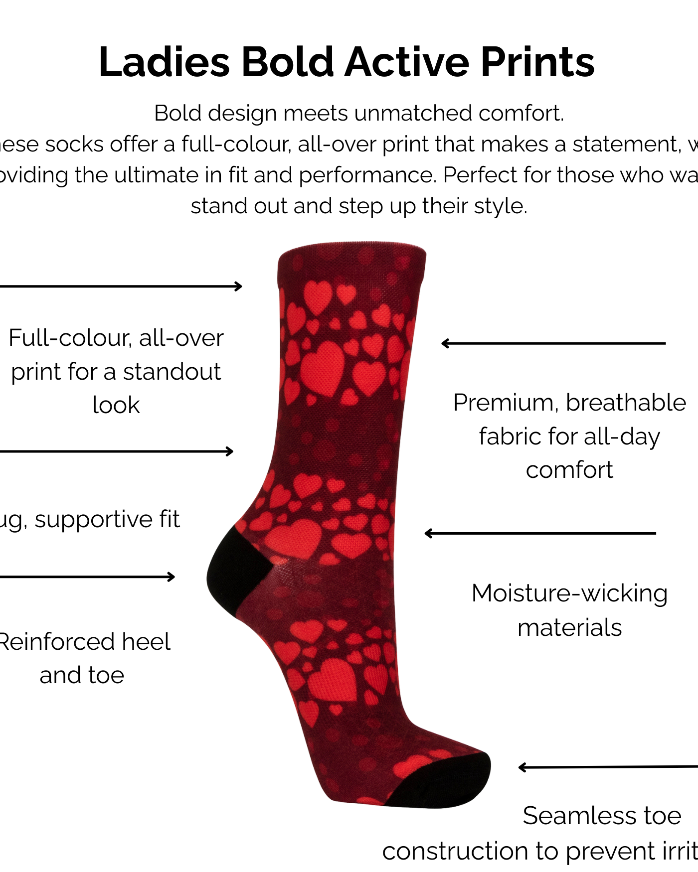 Red heart-patterned sock with text describing technical features on a white background