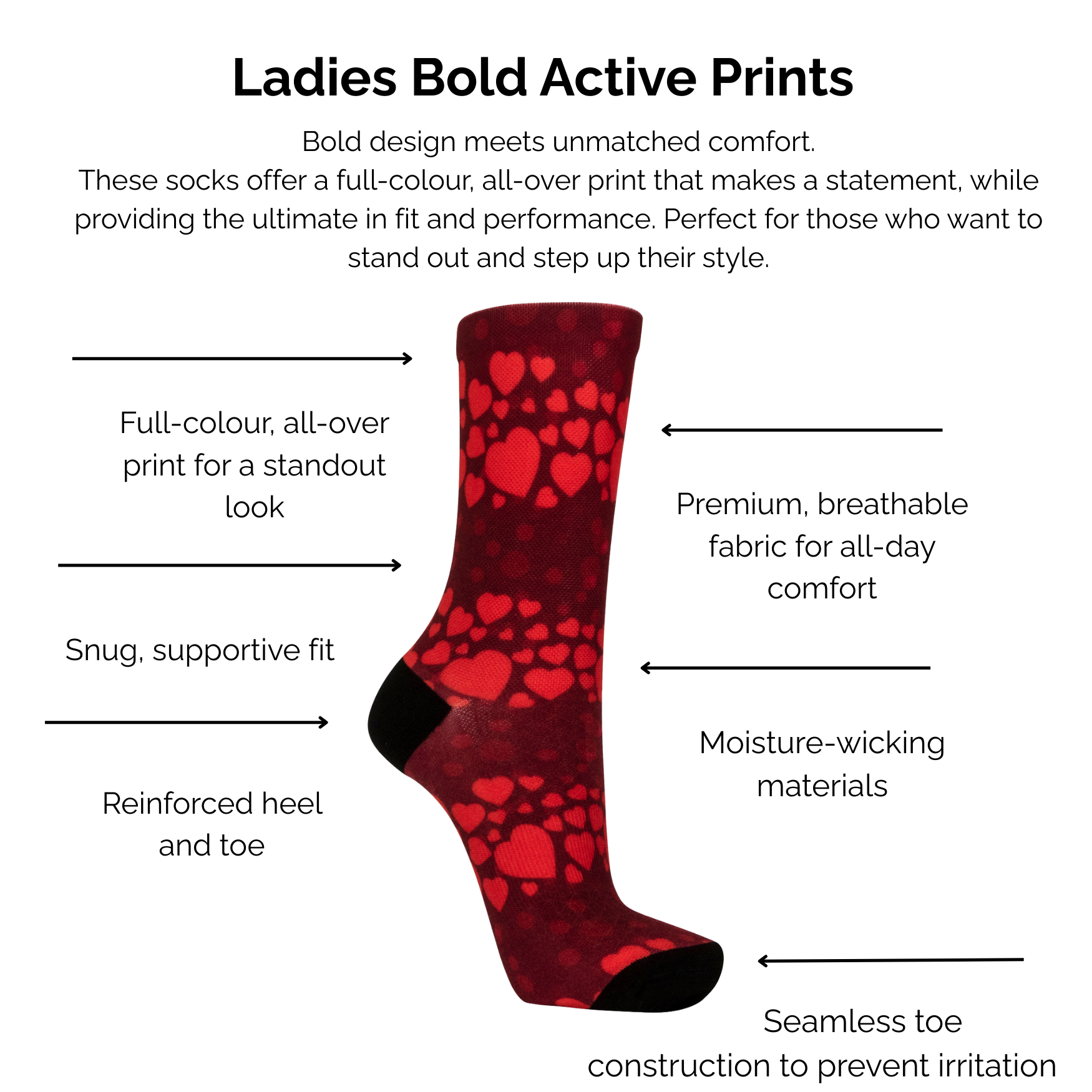 Red heart-patterned sock with text describing technical features on a white background