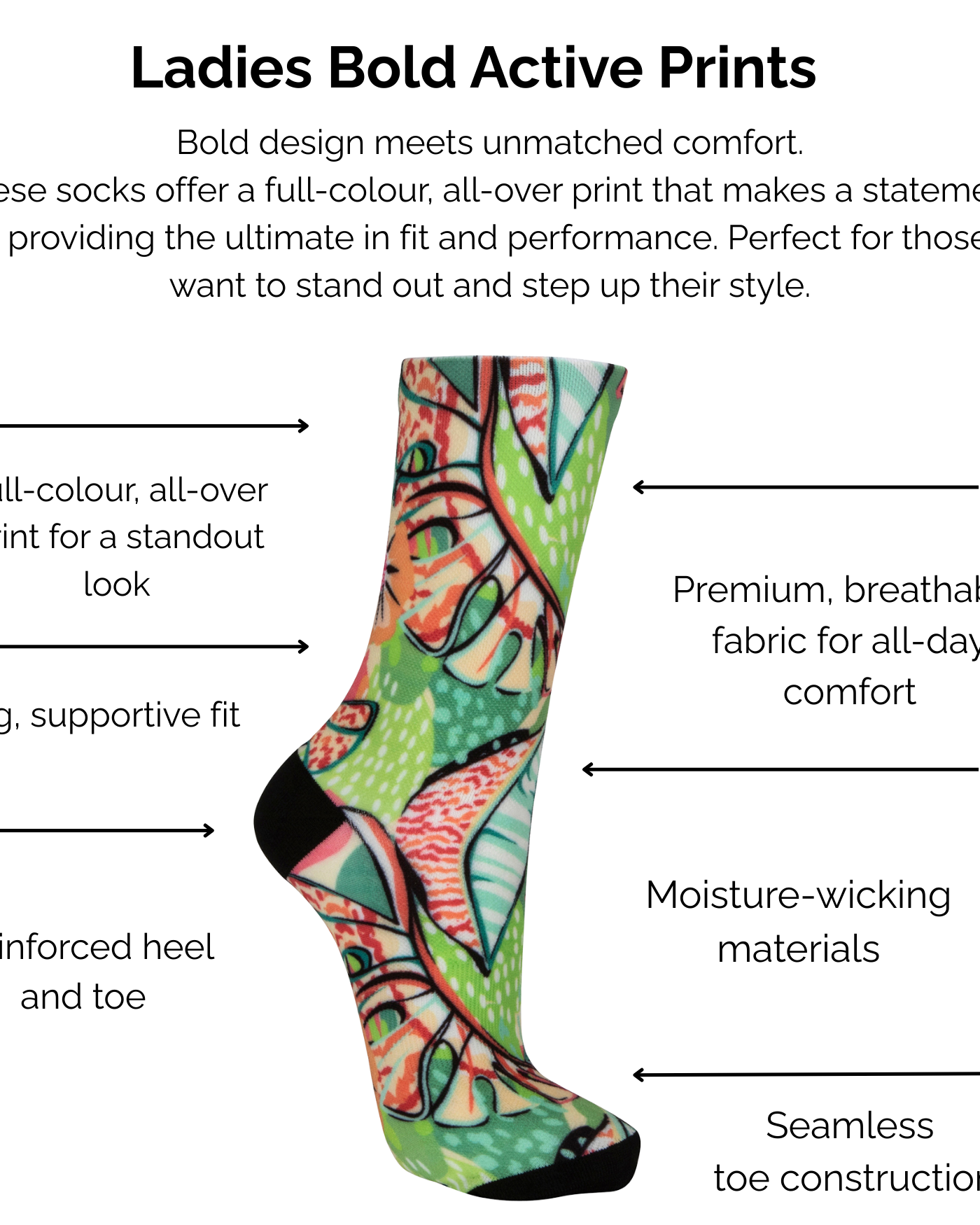 Green and peach colourful tropical fern inspired sock with text describing technical features on a white background.
