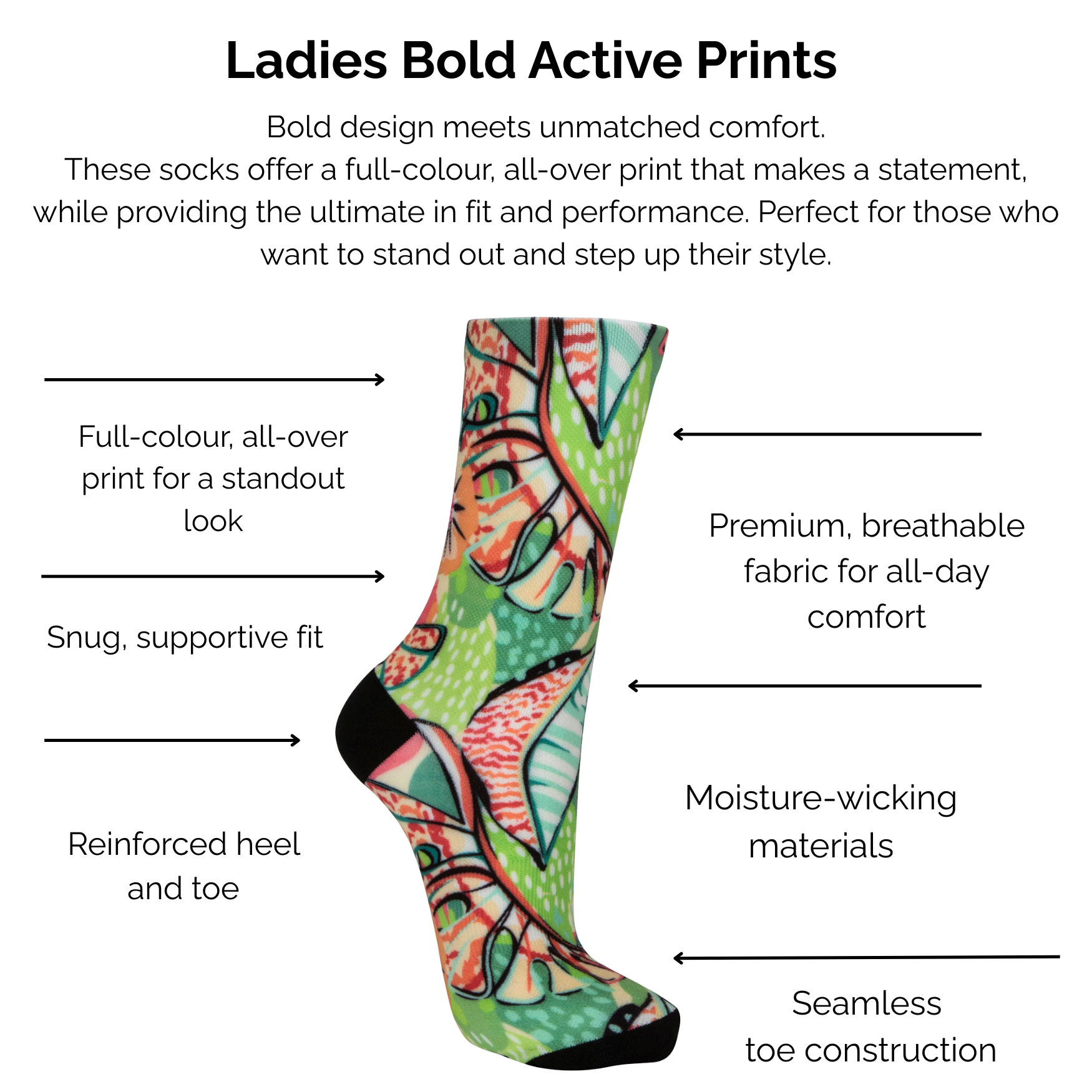Green and peach colourful tropical fern inspired sock with text describing technical features on a white background.
