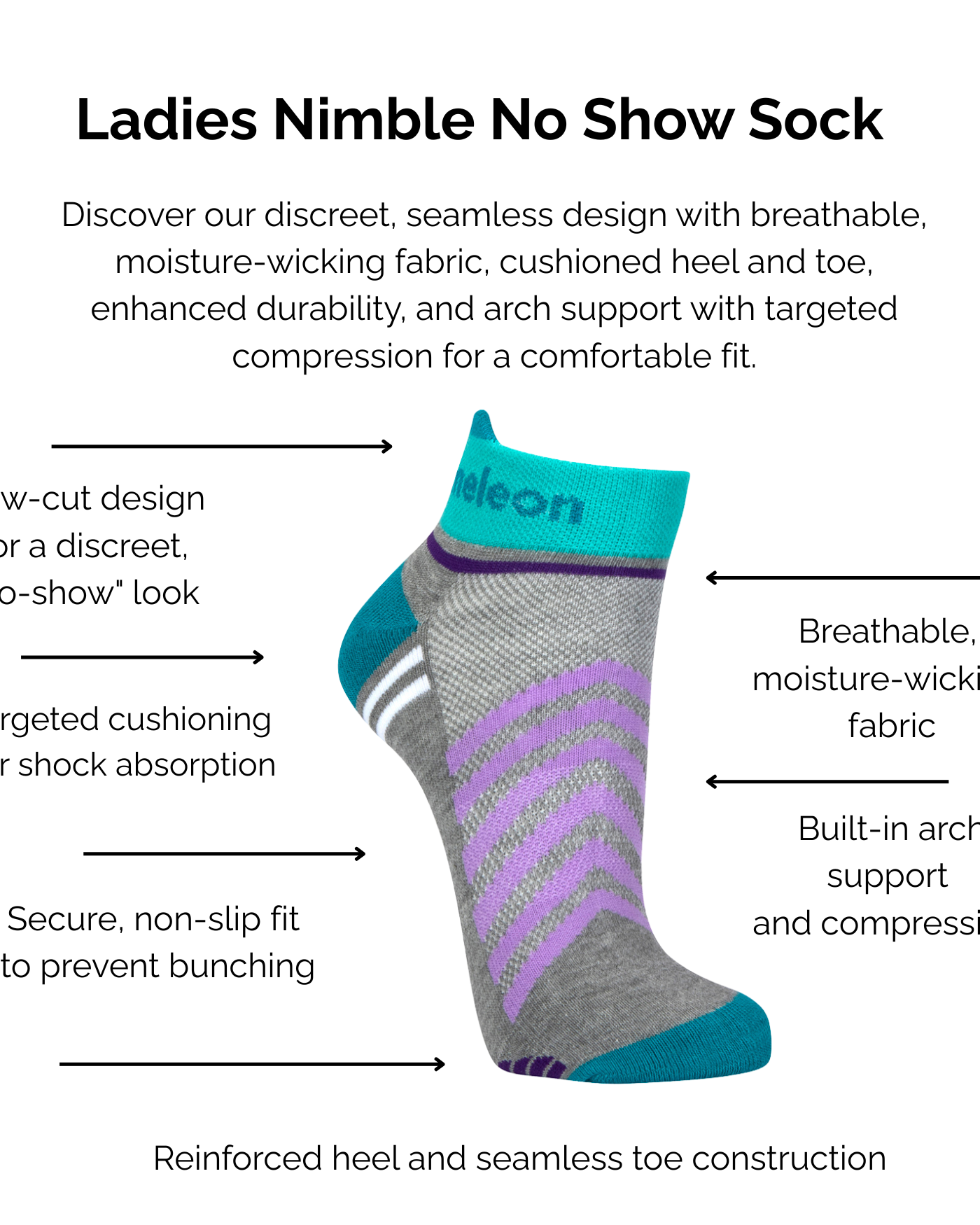 Ladies Grey and Teal Nimble No Show Sock with technical features listed on a white background