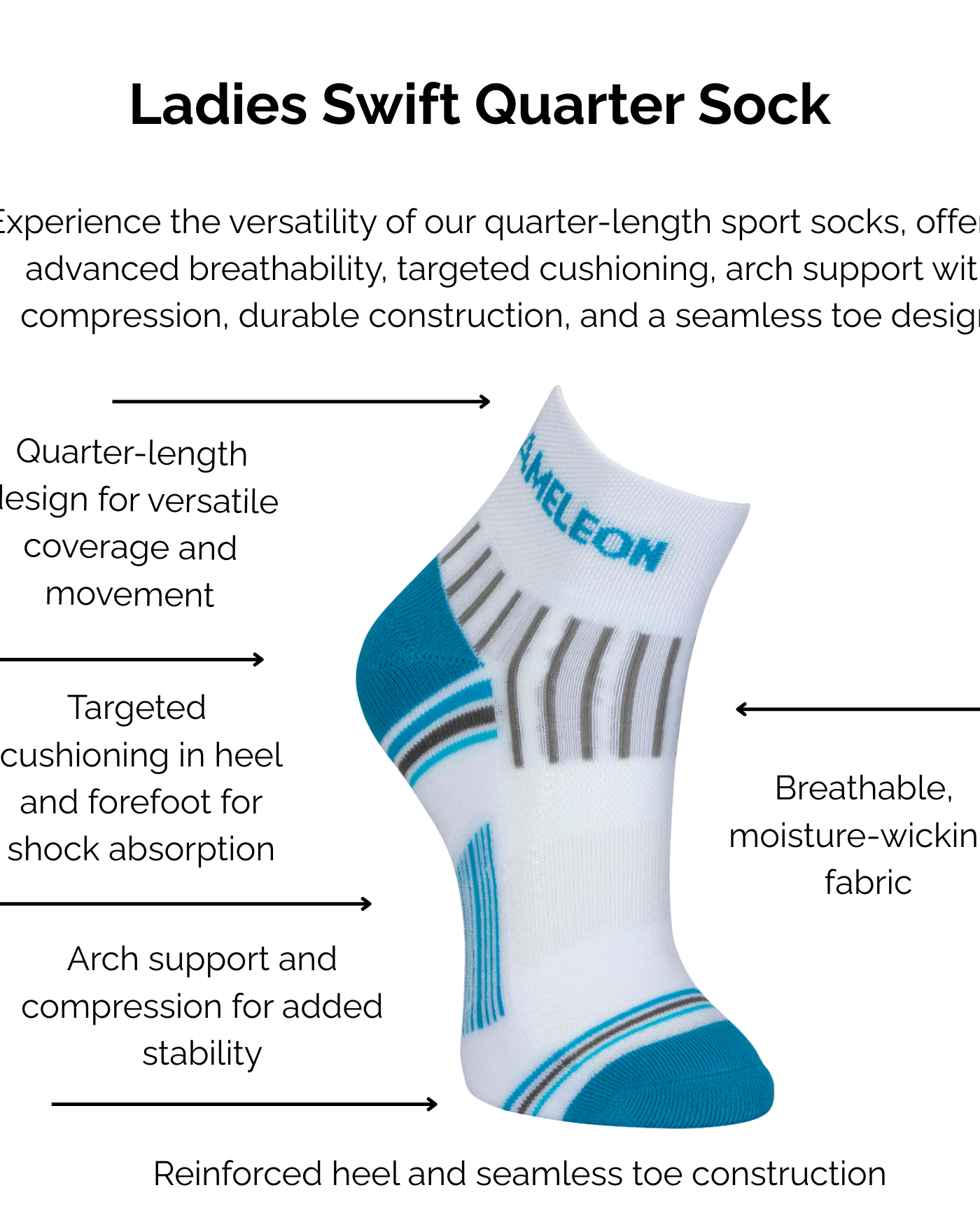 Ladies Swift Sky Blue Quarter Sock with technical features listed on a white background.