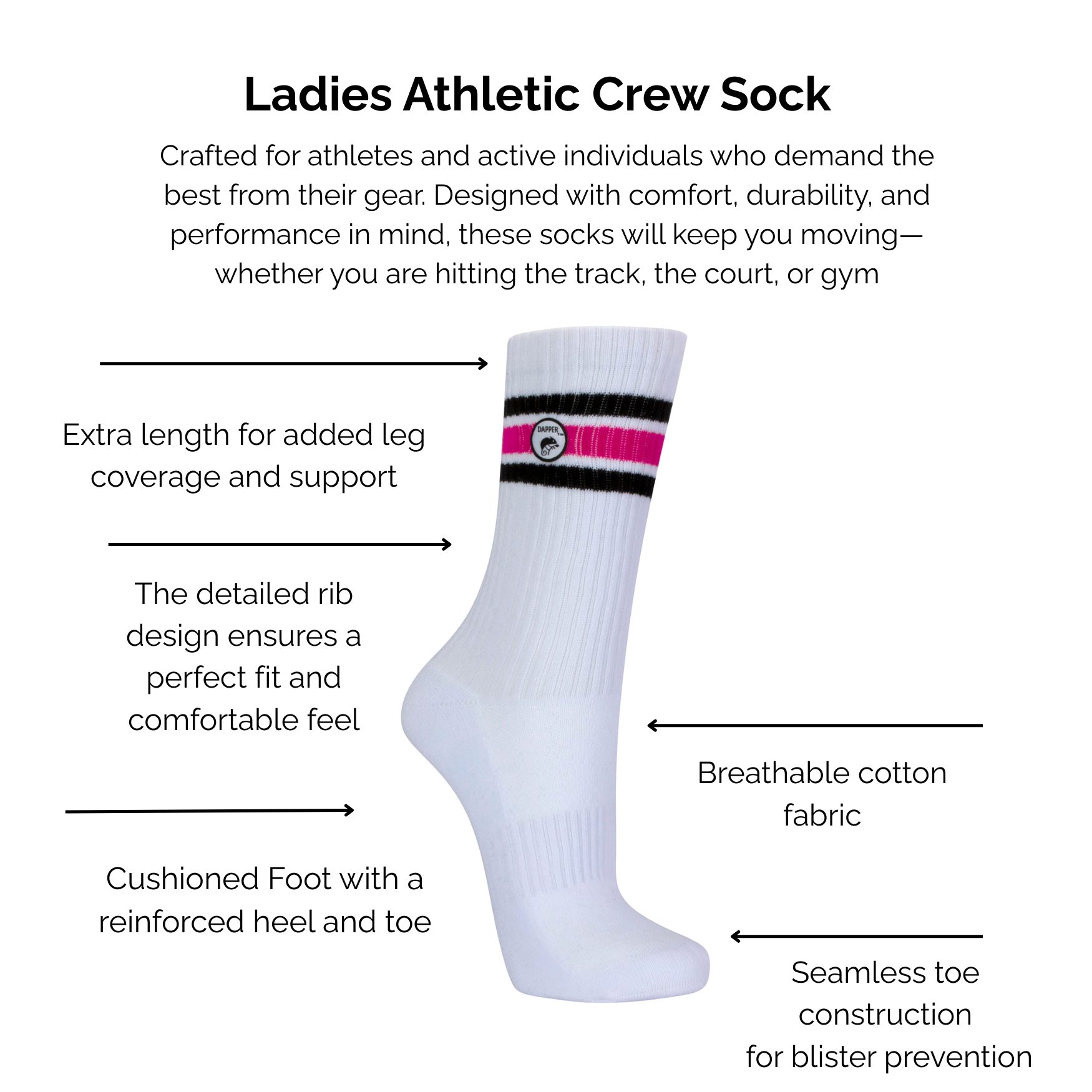 White athletic crew sock with black and pink stripes on a white background, featuring text about the sock's technical features.