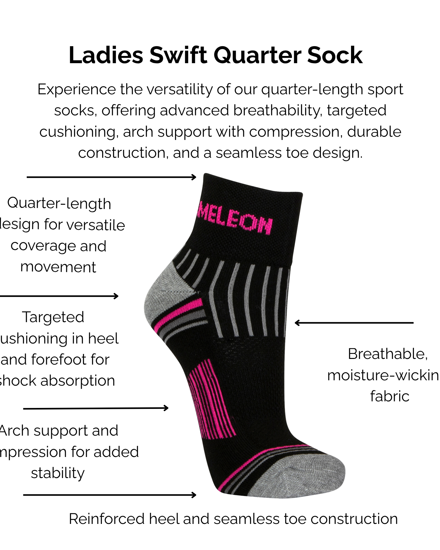 Black and Pink Ladies Swift Quarter Sock with features listed on a white background