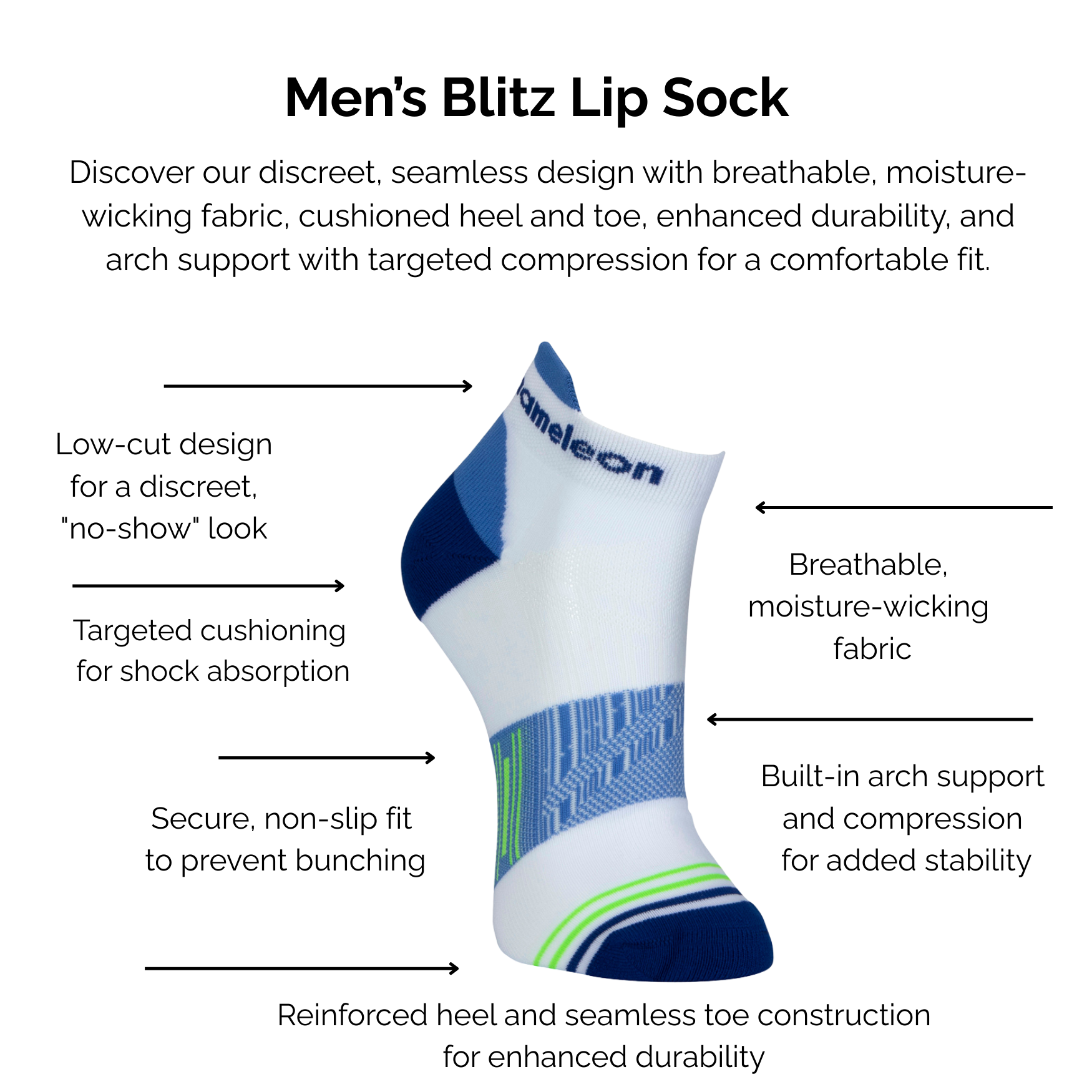 Men's Blitz Blue and White Lip Sock with technical features listed on a white background.