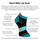 Men's Blitz Teal Lip Sock with technical sock features listed on a white background.