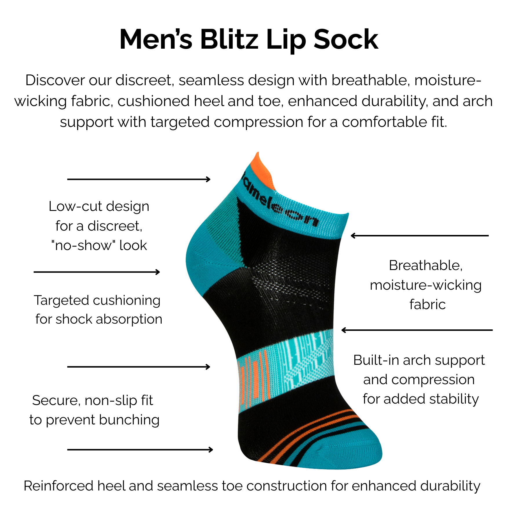 Men's Blitz Teal Lip Sock with technical sock features listed on a white background.