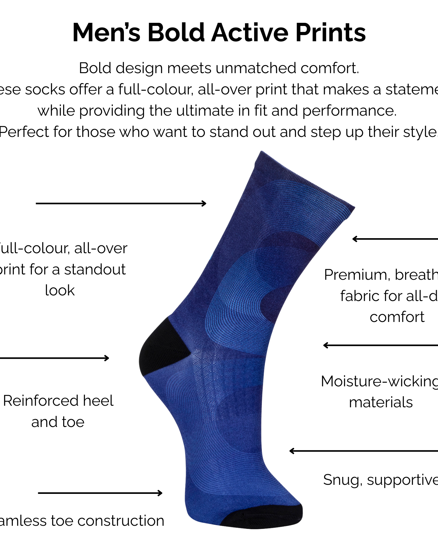 Men's blue abstract sock with technical text describing features on a white background.