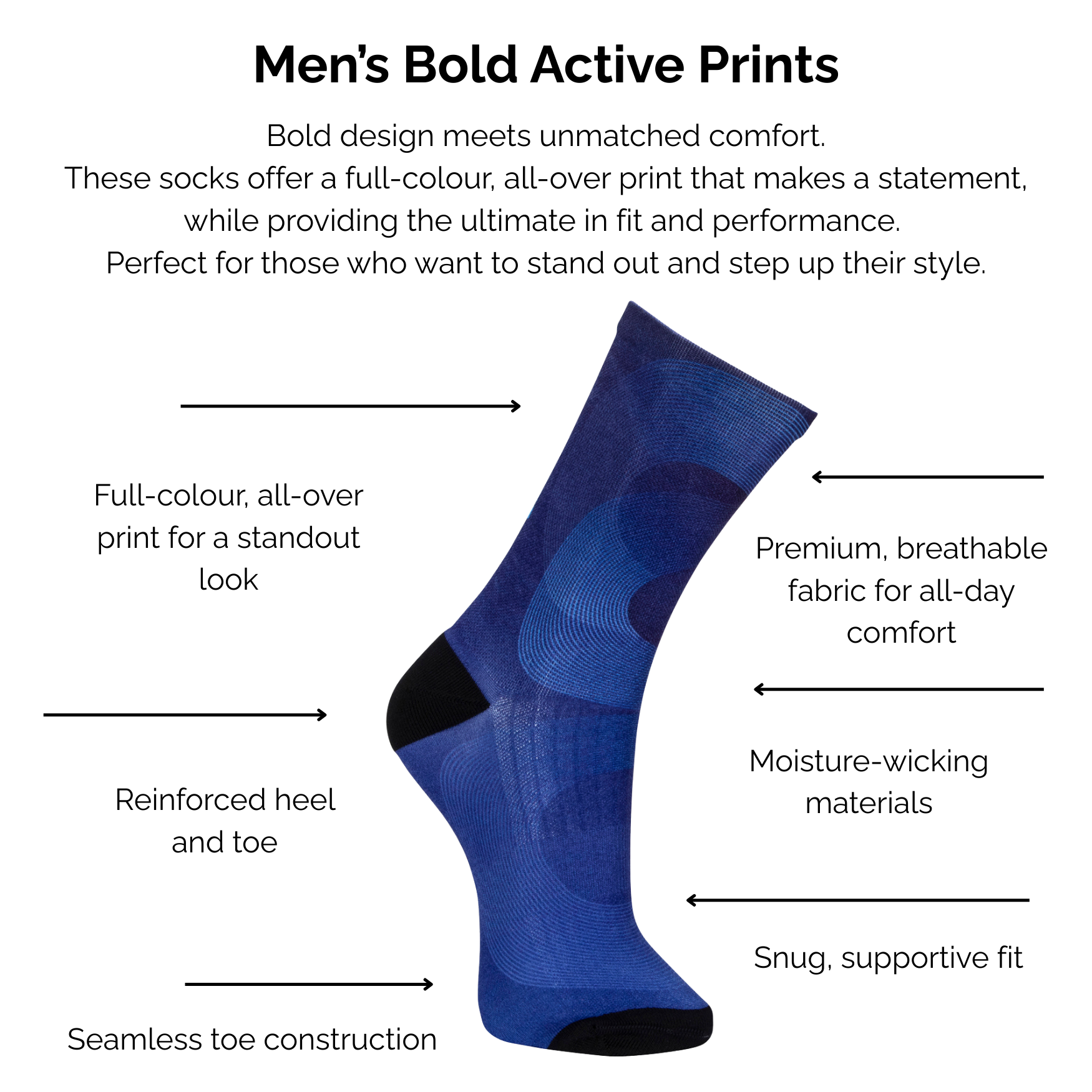 Men's blue abstract sock with technical text describing features on a white background.