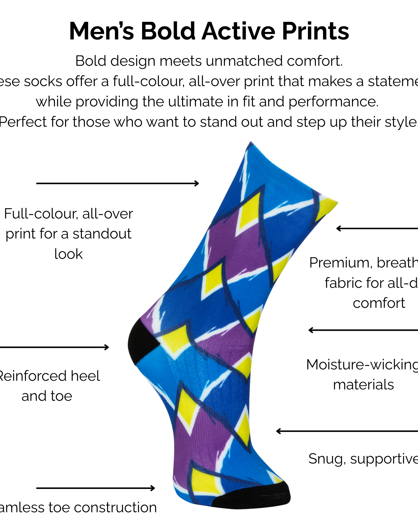 Blue, purple and yellow bold active print sock with text describing technical features on a white background.