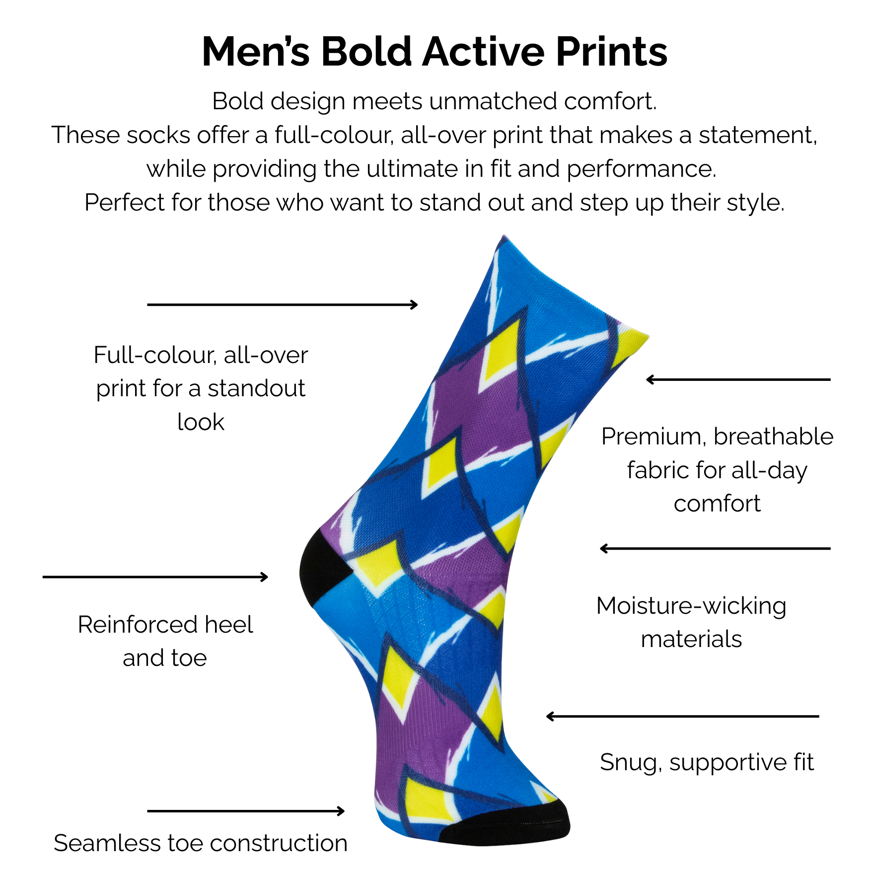 Blue, purple and yellow bold active print sock with text describing technical features on a white background.