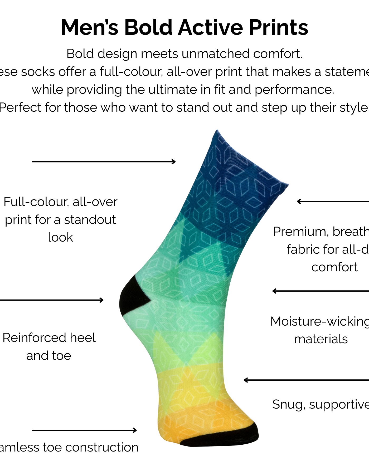 Men's bold active pastel blue, mint green and yellow ombre dream print sock with technical features listed on a white background.