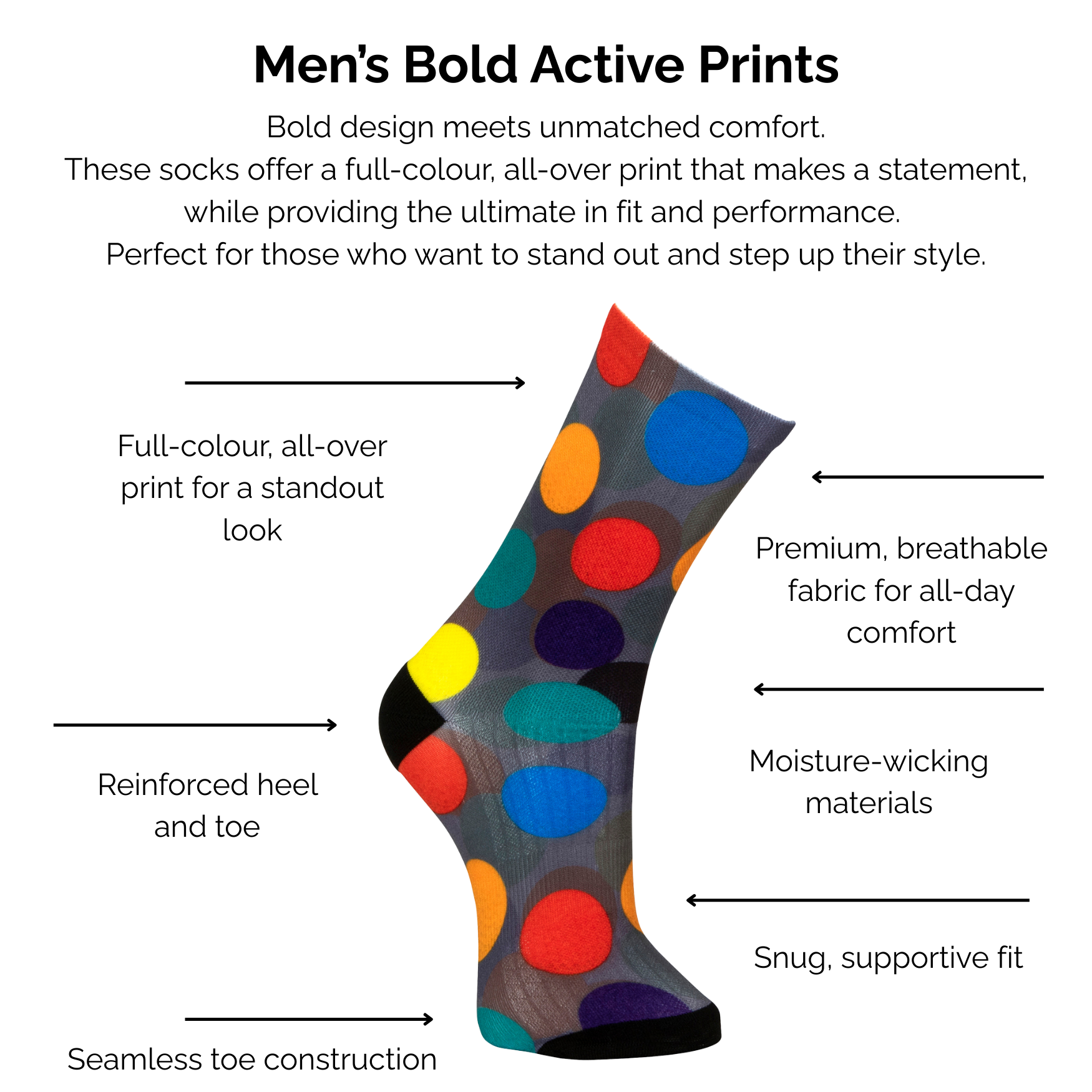 Colourful large dot bold active print sock with text describing technical features on a white background.