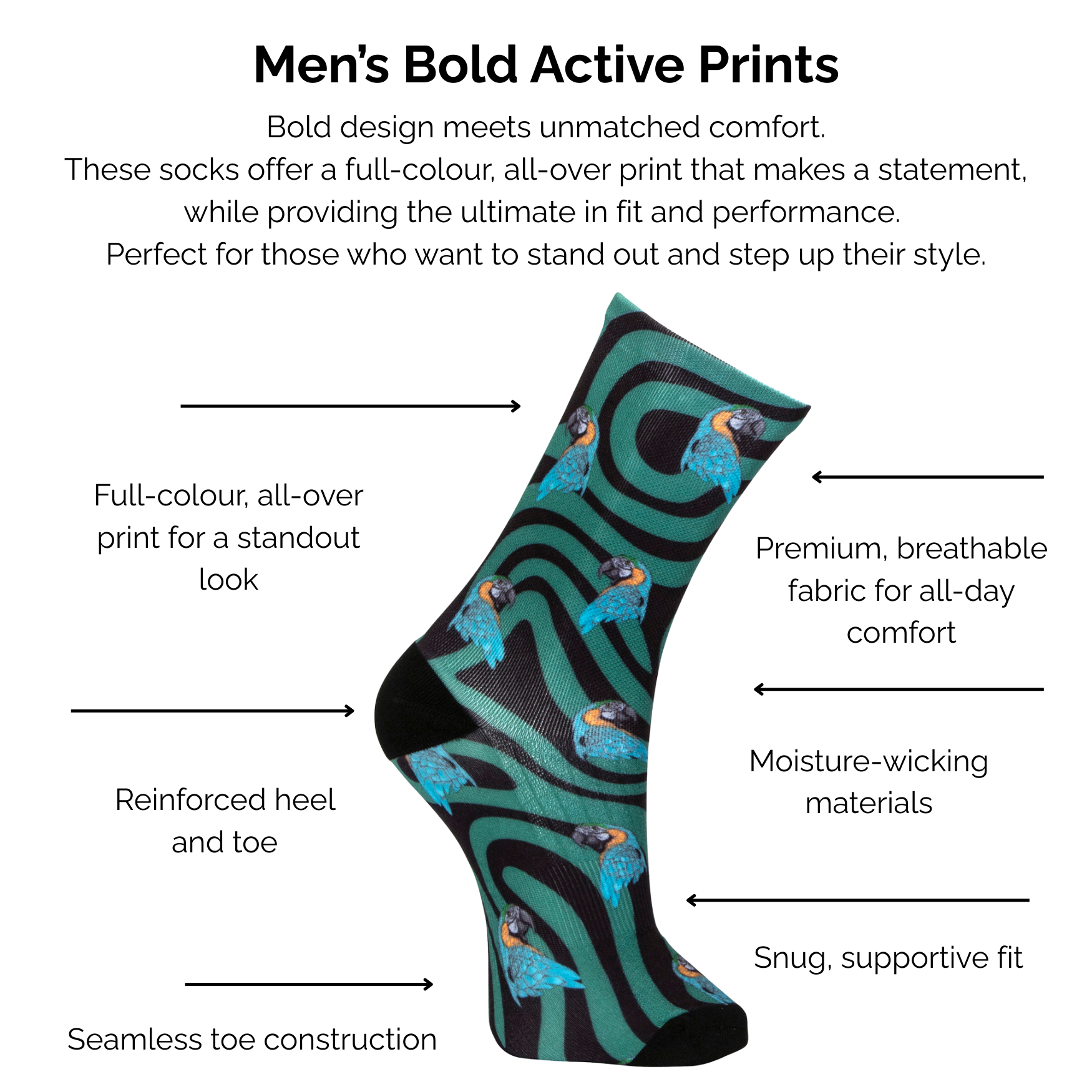 Men's bold active black and green parrot print sock with technical features listed on a white background.