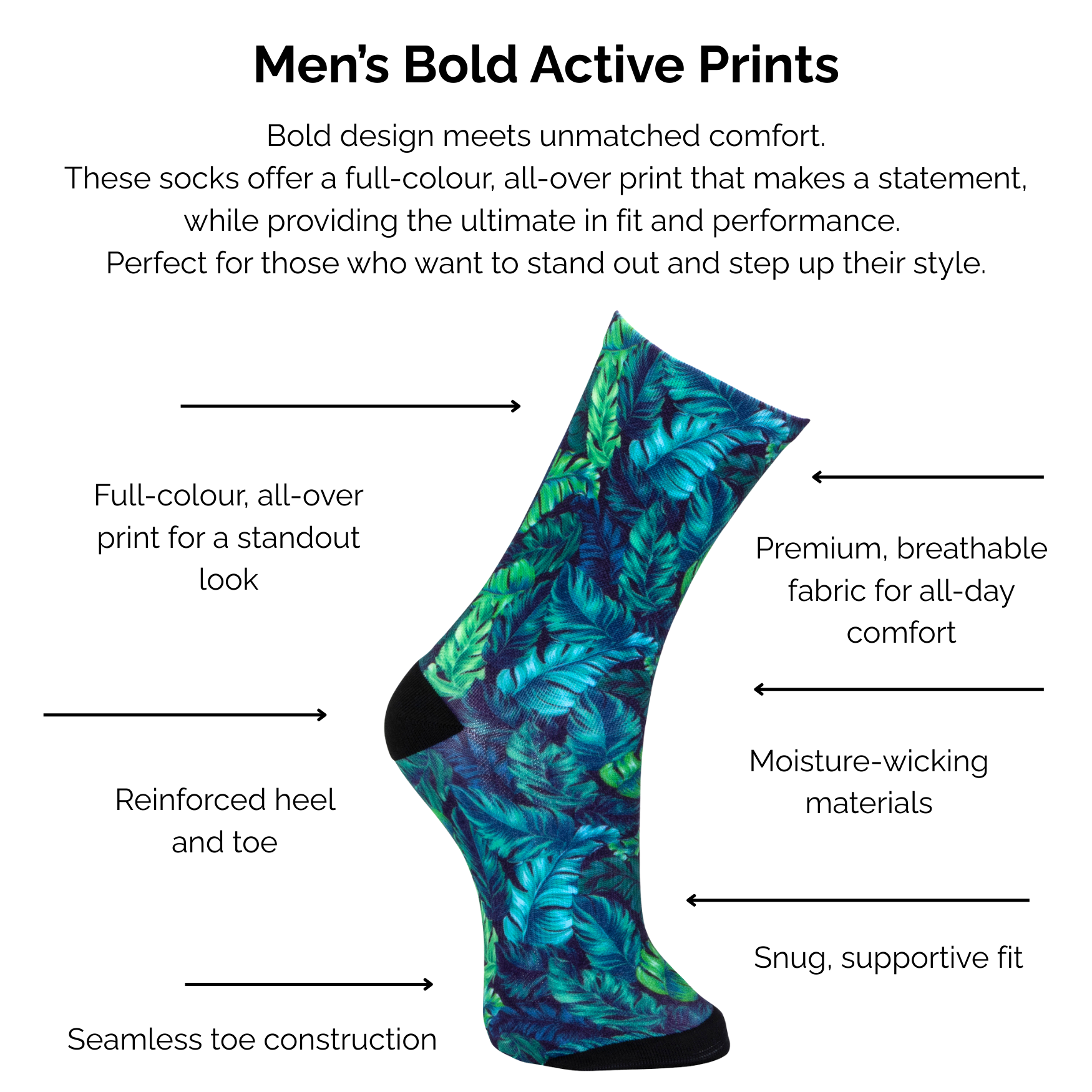 Men's bold active green and blue tropical fern print sock with technical features listed on a white background.