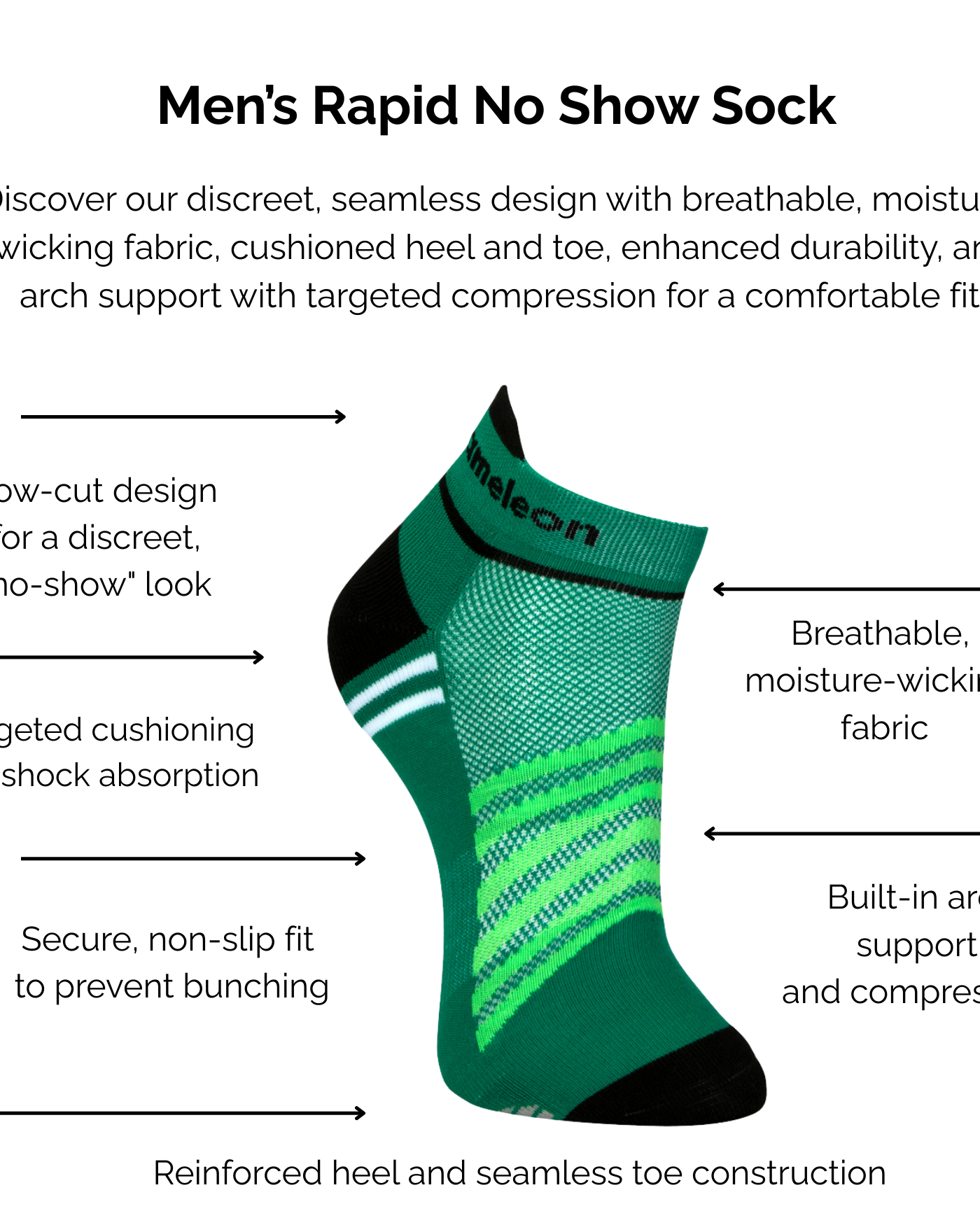 Rapid Green No Show sock with black heel and toe on a white background, featuring text about technical sock features.