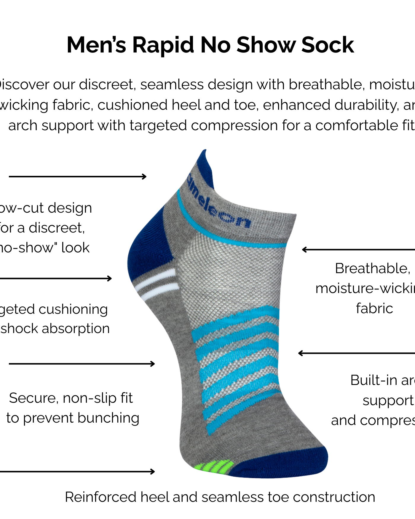 Rapid Grey No Show sock with blue accents on a white background, featuring text about technical sock features.