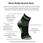 Men's Stride Quarter Black Sock with grey and lime green stripes with technical features listed on a white background.