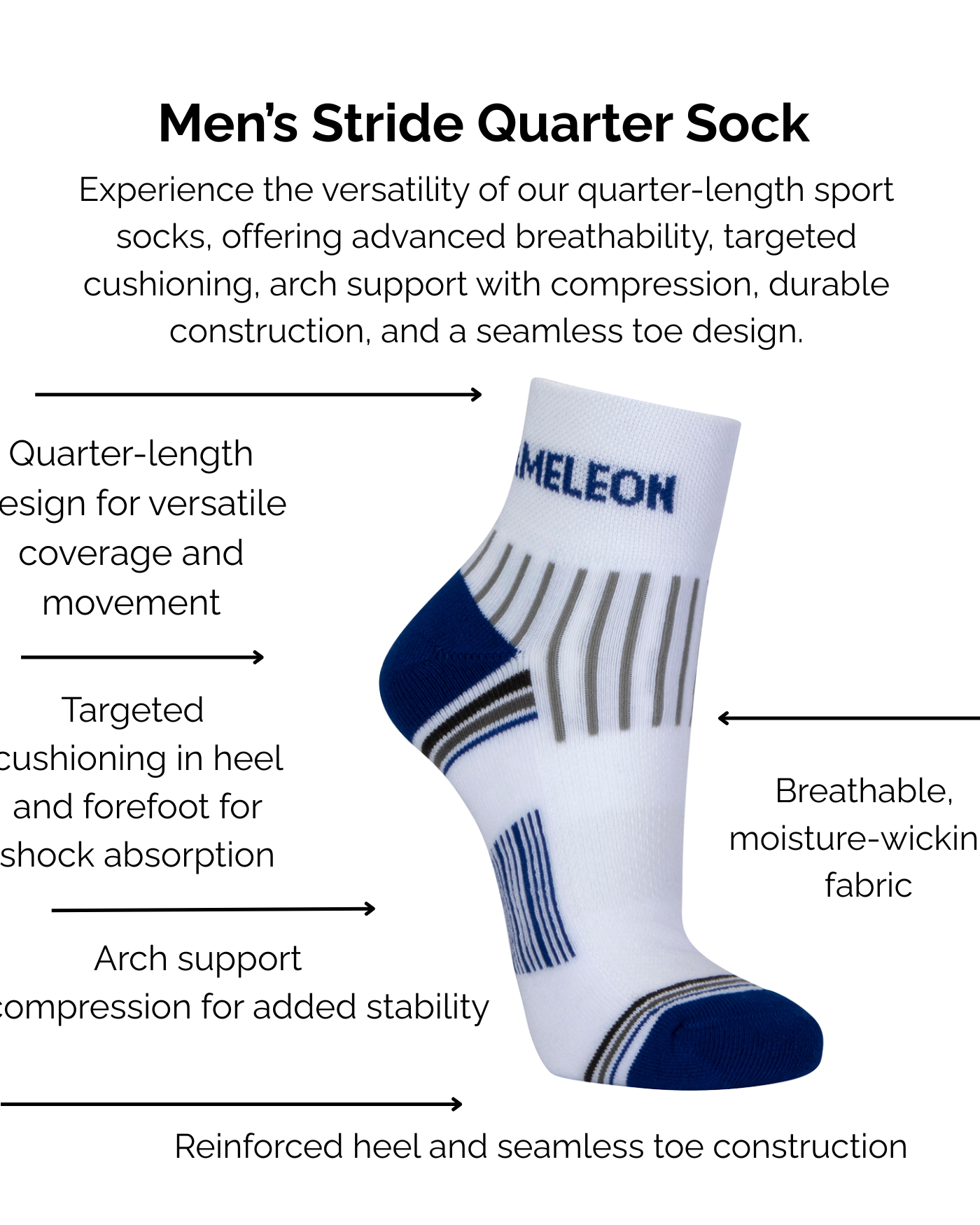 Men's White and Royal Blue Stride Quarter Sock with technical features listed on a white background
