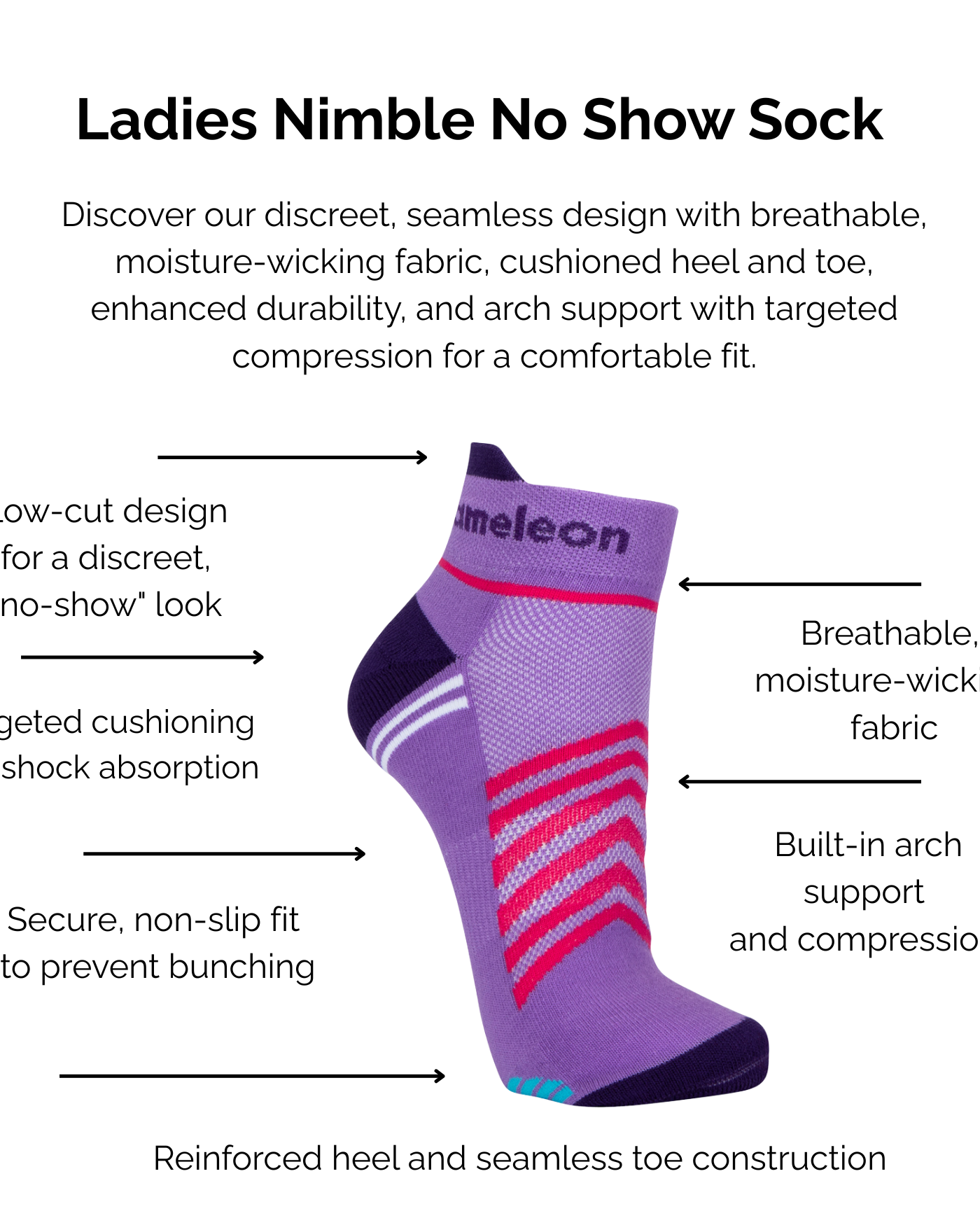 Purple sock with pink stripes on a white background, featuring text about sock technical features.