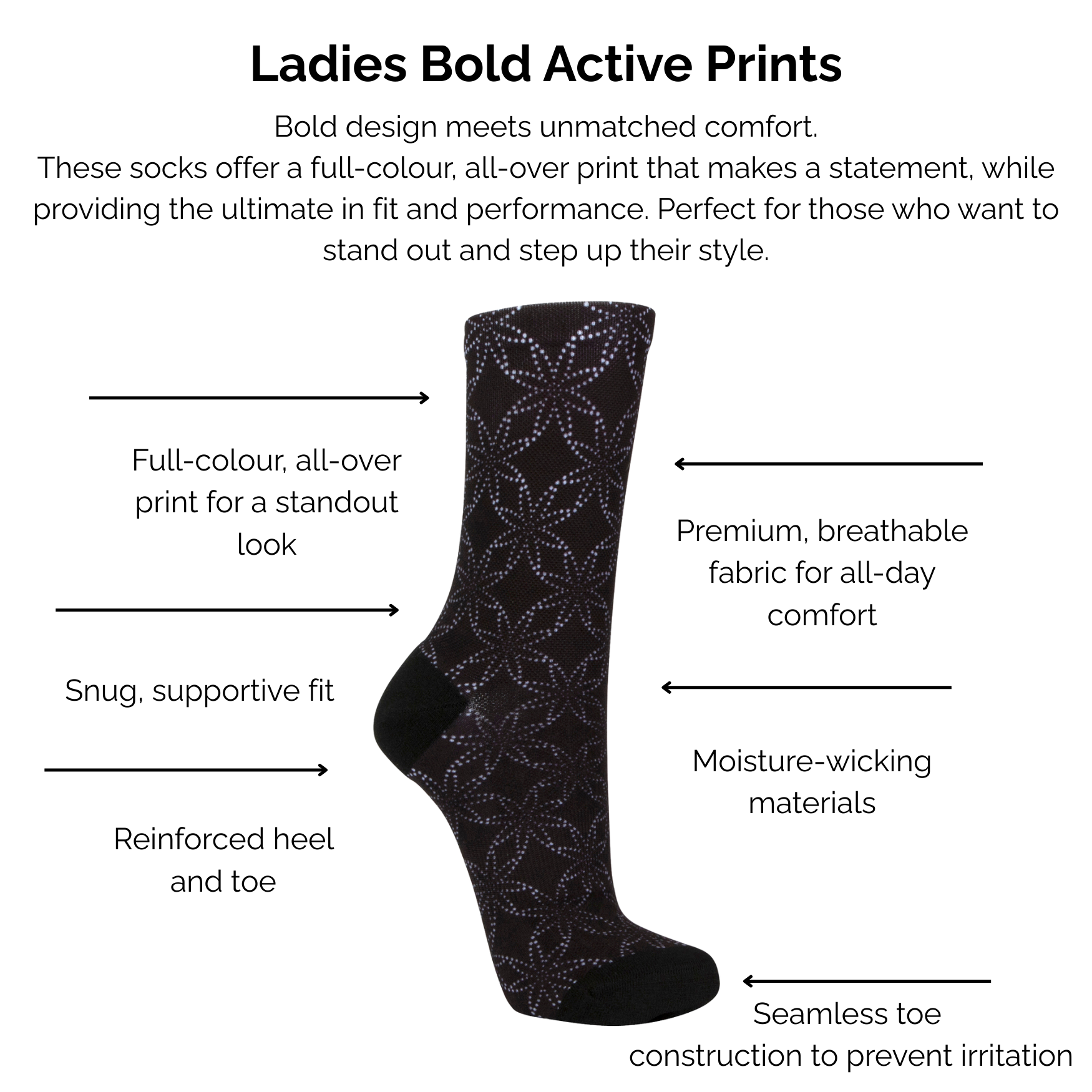 Black sock with a white dot floral pattern on a white background with text about sock technical features.