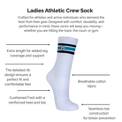 White athletic crew sock with black and blue stripes on a white background, featuring text about the sock's technical features.