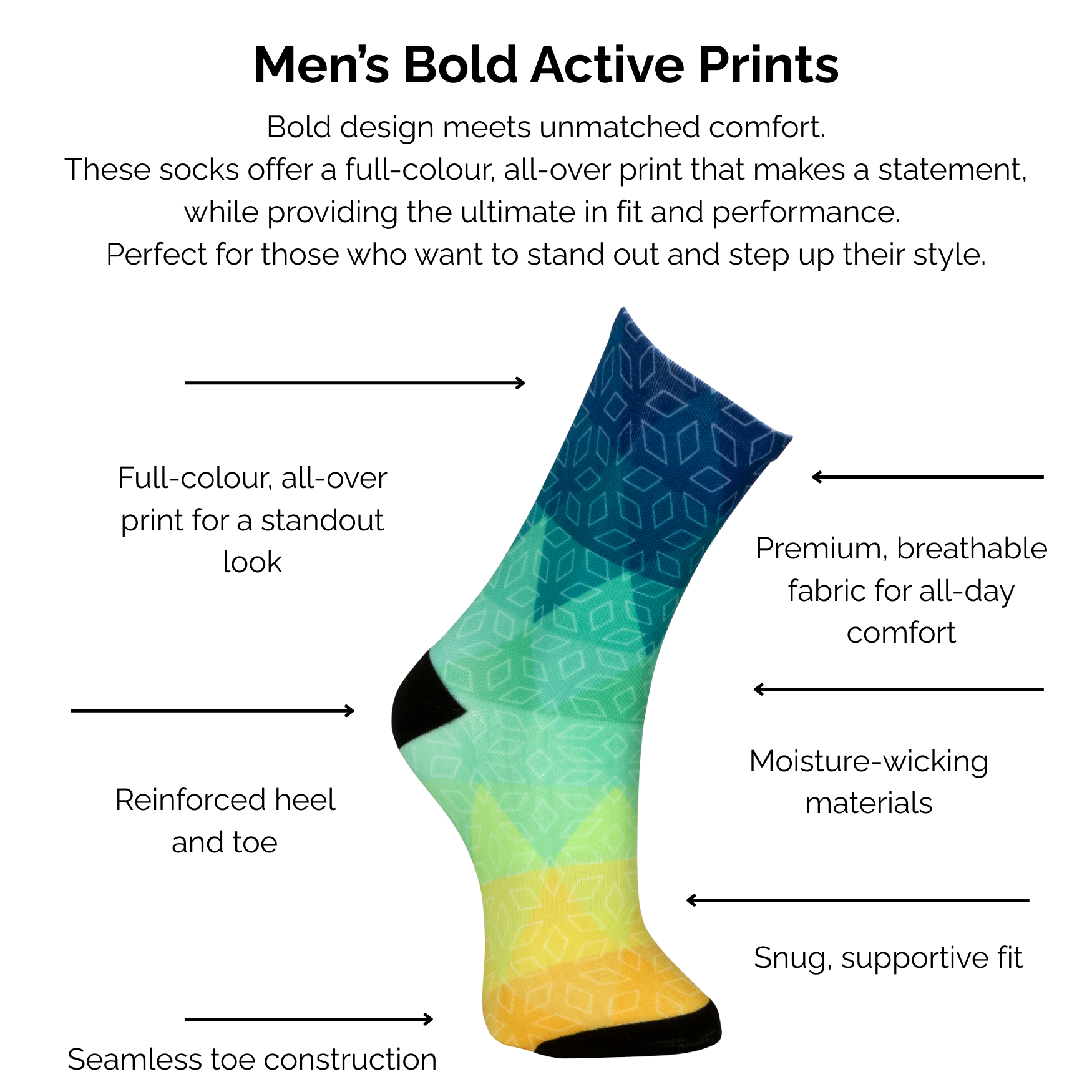 Men's bold active pastel blue, mint green and yellow ombre dream print sock with technical features listed on a white background.