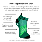 Rapid Green No Show sock with black heel and toe on a white background, featuring text about technical sock features.